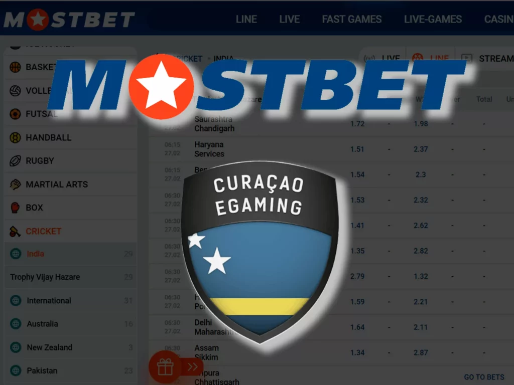 Mostbet Licences et Réglementation